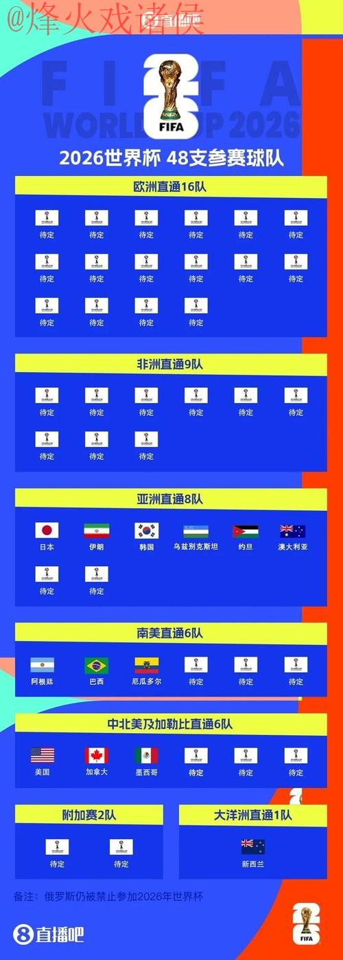 2026世界杯外围投注安全平台官网