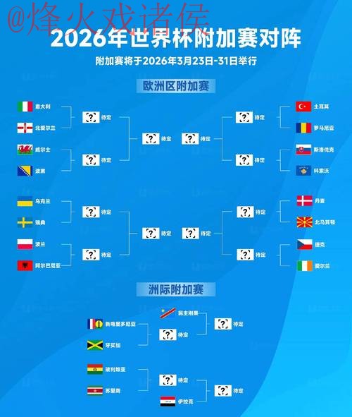 2026世界杯盘口推荐全站指南与策略 2026世界杯盘口推荐全站指南与策略