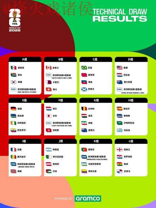 2026世界杯外围在线入口地址详解 2026世界杯外围在线入口地址详解