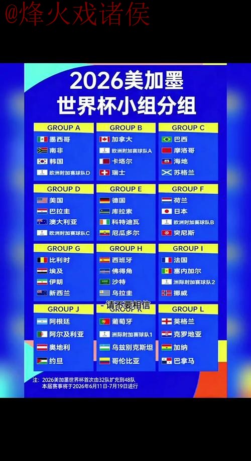 2026世界杯外围最新全站资讯解析 2026世界杯外围最新全站资讯解析