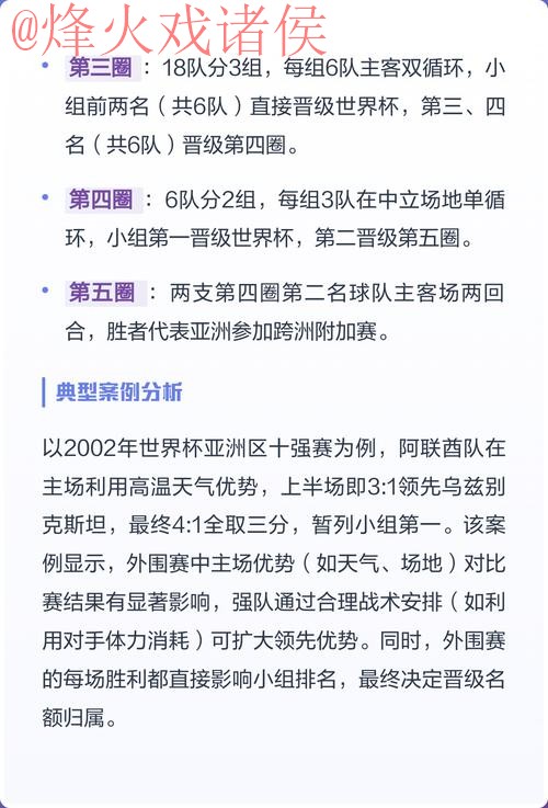 2026世界杯外围最新全站资讯解析 2026世界杯外围最新全站资讯解析
